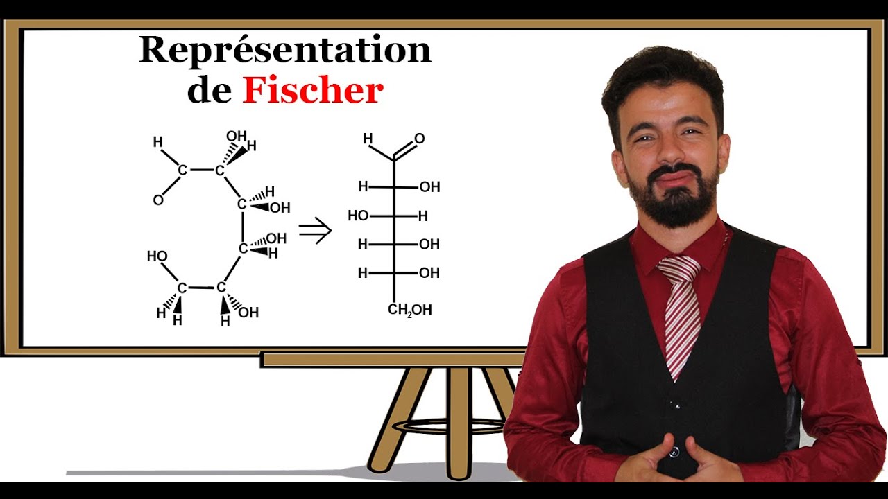 Repr&eacute;sentation de Fischer | Chimie Organique