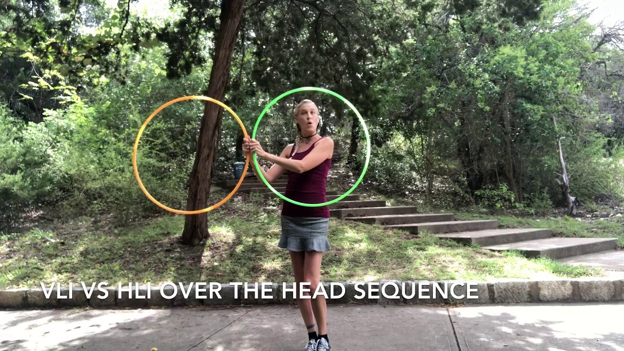 Tutorial: HLI vs VLI over the head sequence with Jasmine Kienne