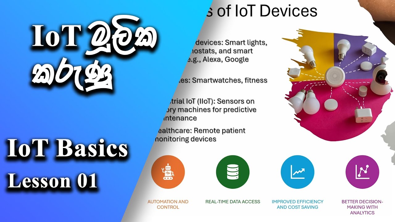 IoT basic sinhala  | Sinhala Explanation with English Slides | Internet of Things Lesson 01