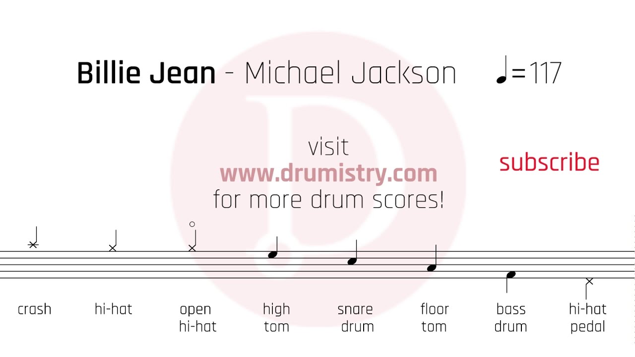 Michael Jackson - Billie Jean Drum Score