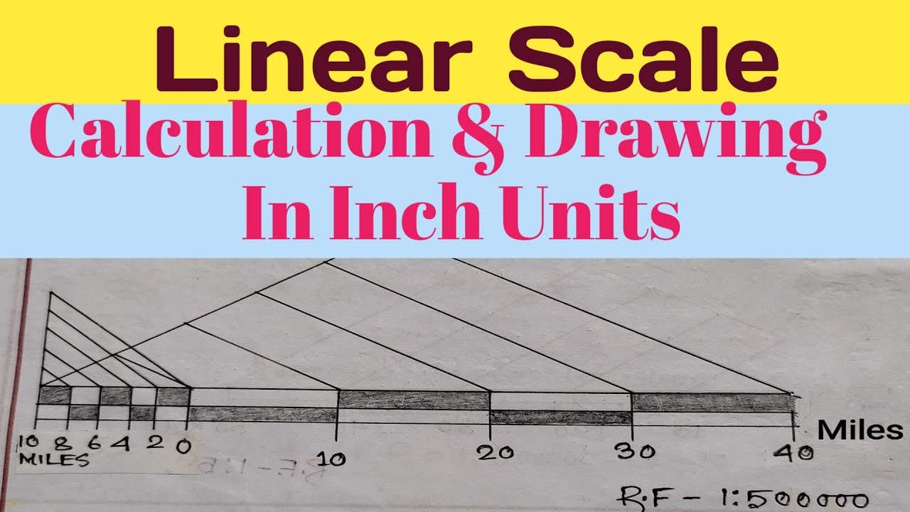 Scale In Geography/Calculation & Drawing Of Linear Scale In Inchs#geographytuition#