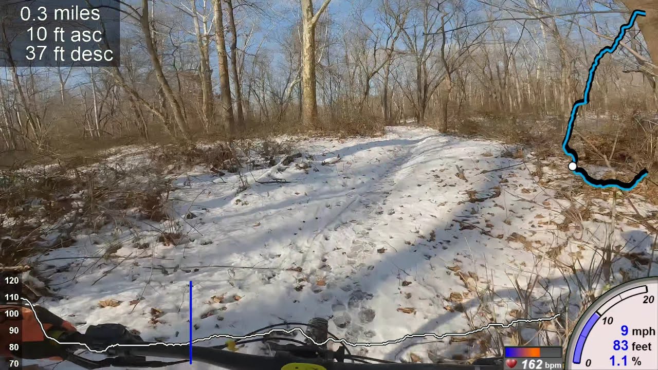 Valley Forge - Basin Trail --Snow-- (2025-12-18)
