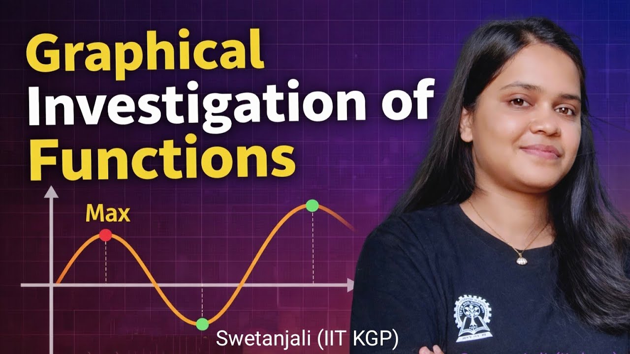 Graphical  Investigation of Functions (Complete basic concept)