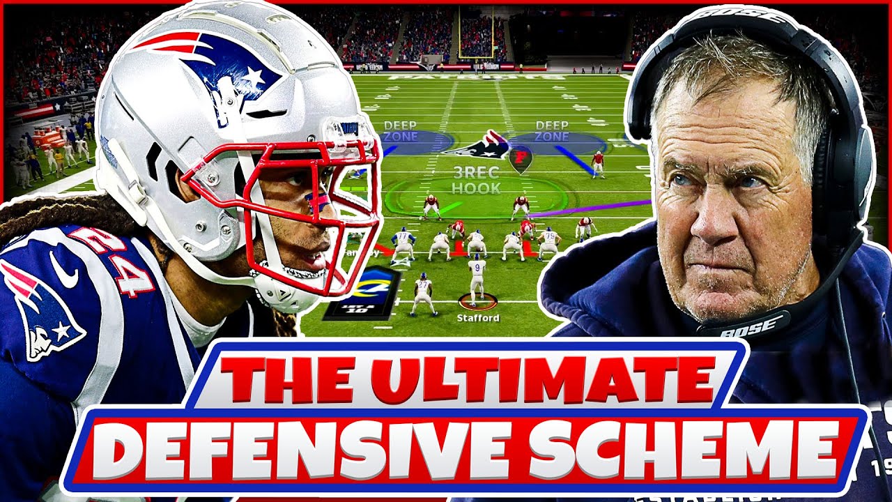 The BEST Defensive Scheme In Madden 22! (Intro & Personnel)