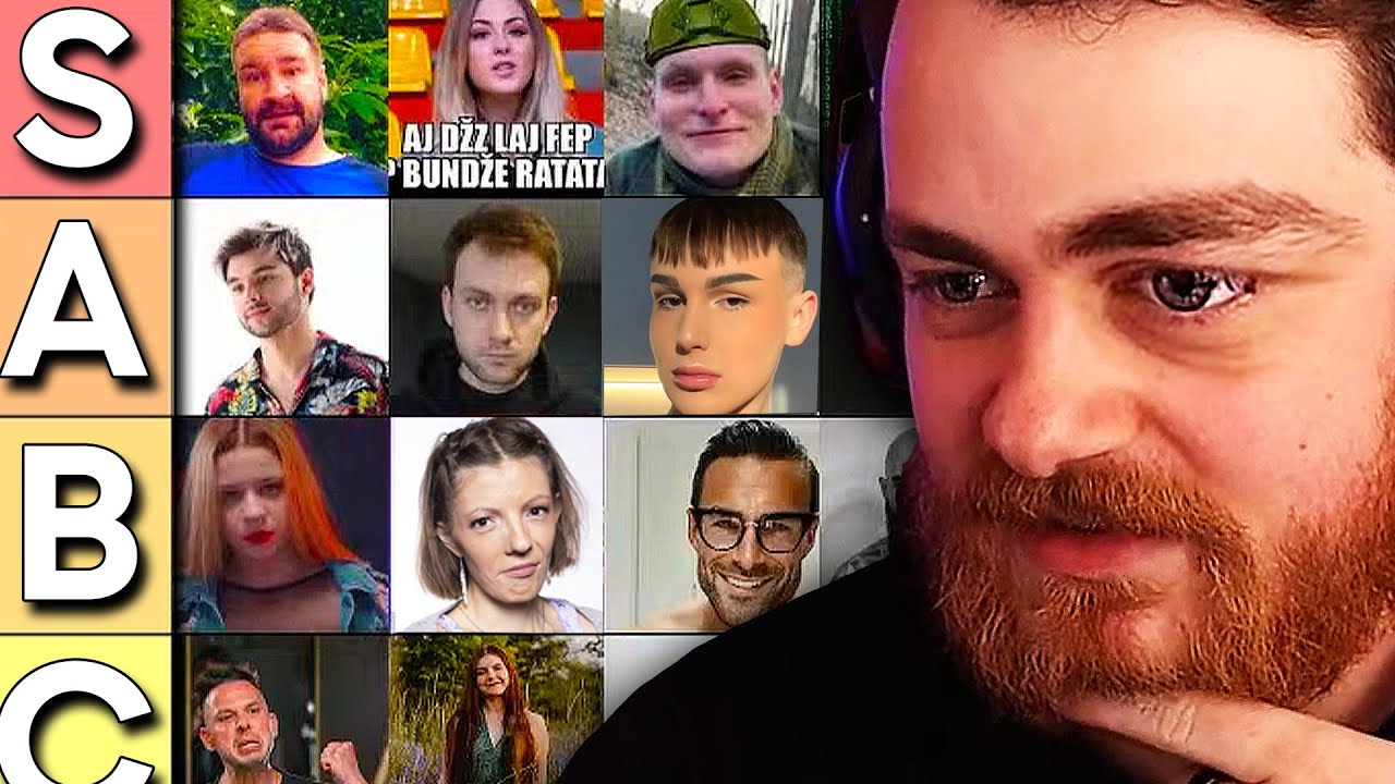 Hodnotím CZ/SK bizáry! (TierList)