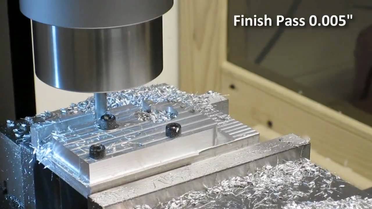 CNC Milling Proxxon (Dremel-Like) Spindle Mount for Sieg X3