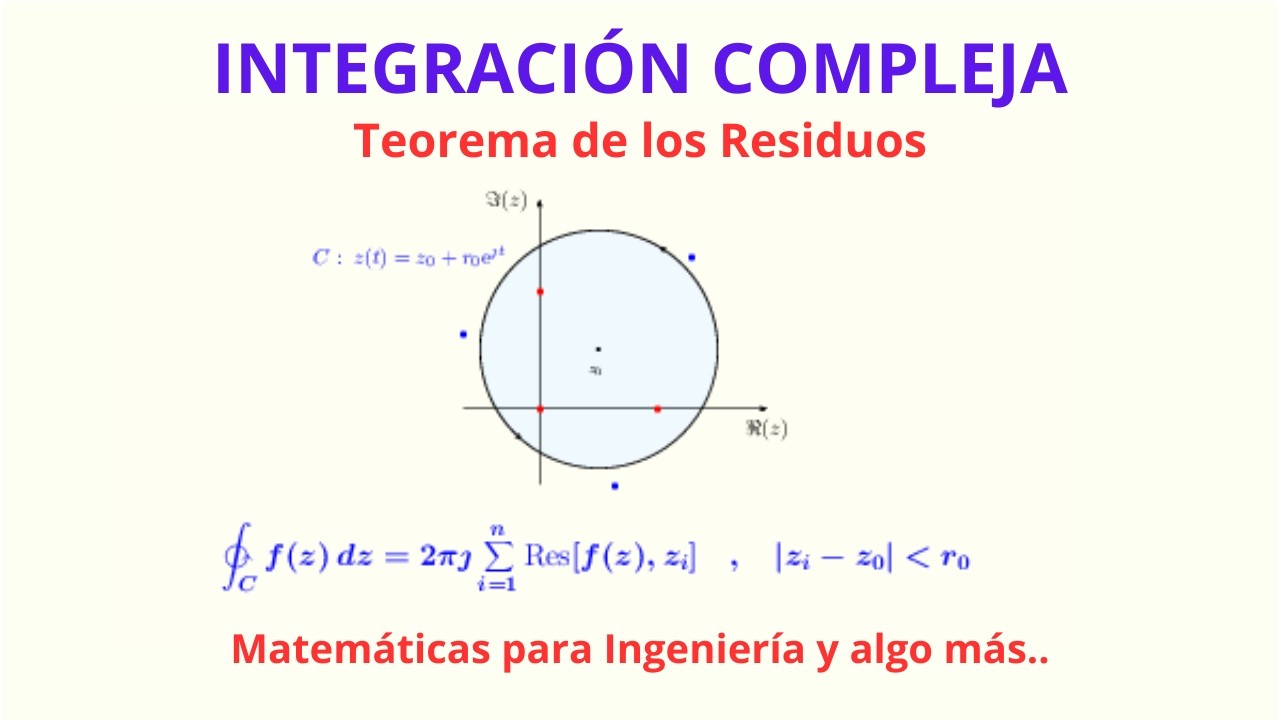 Integración Compleja, Teorema de los Residuos