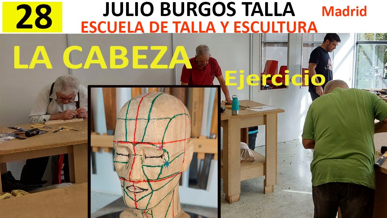 LA CABEZA  Ejercicio