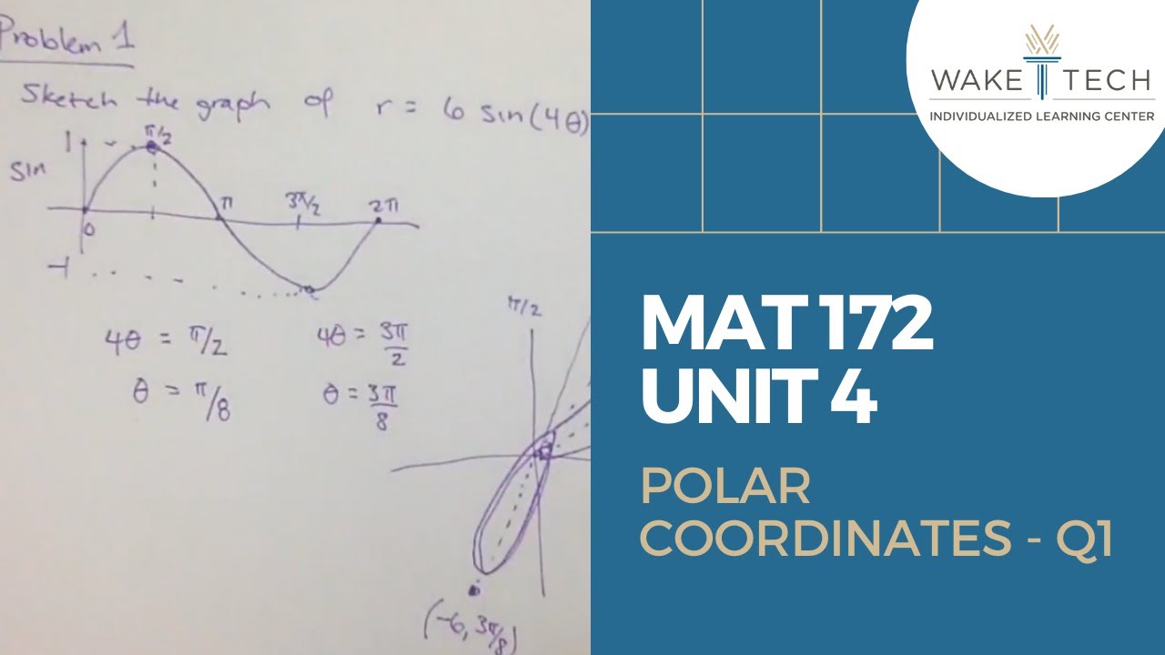 Math 172 Unit 4 Polar coordinates q1