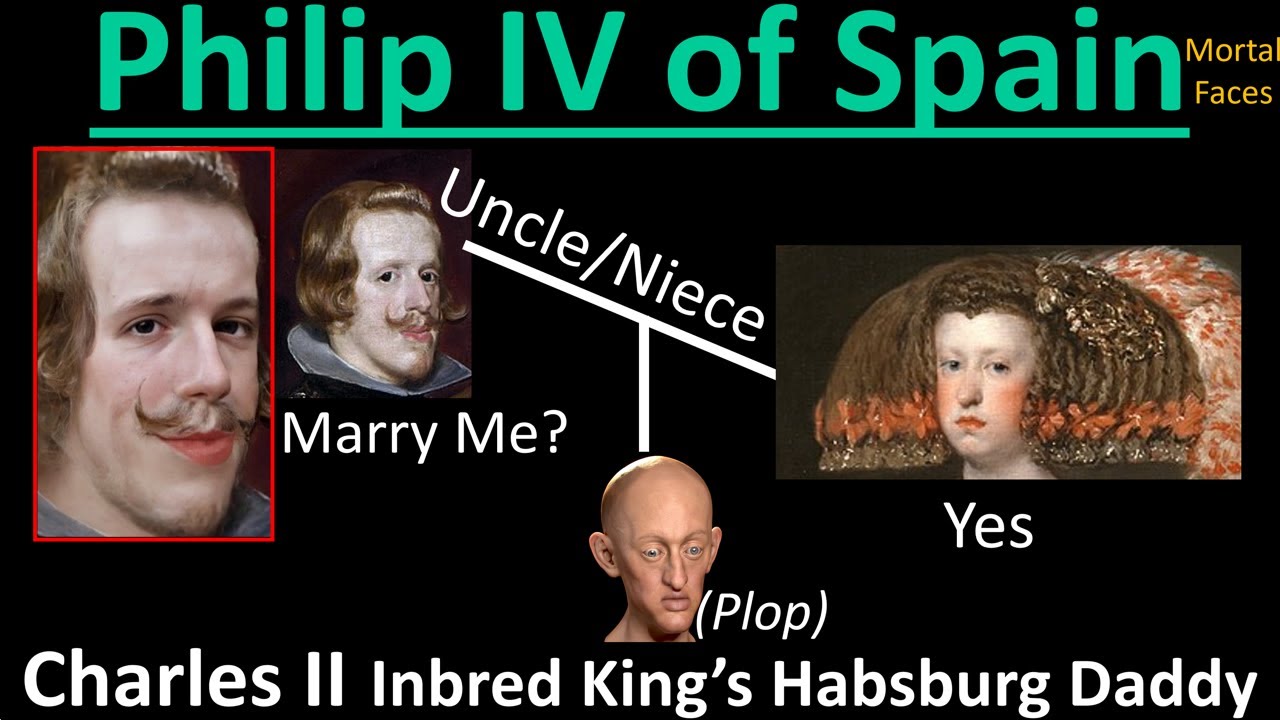 Philip IV of Spain: Charles II's Habsburg Father- How He Looked In Real Life