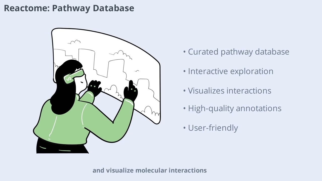 Understanding Bioinformatics Tools (16 Minutes)