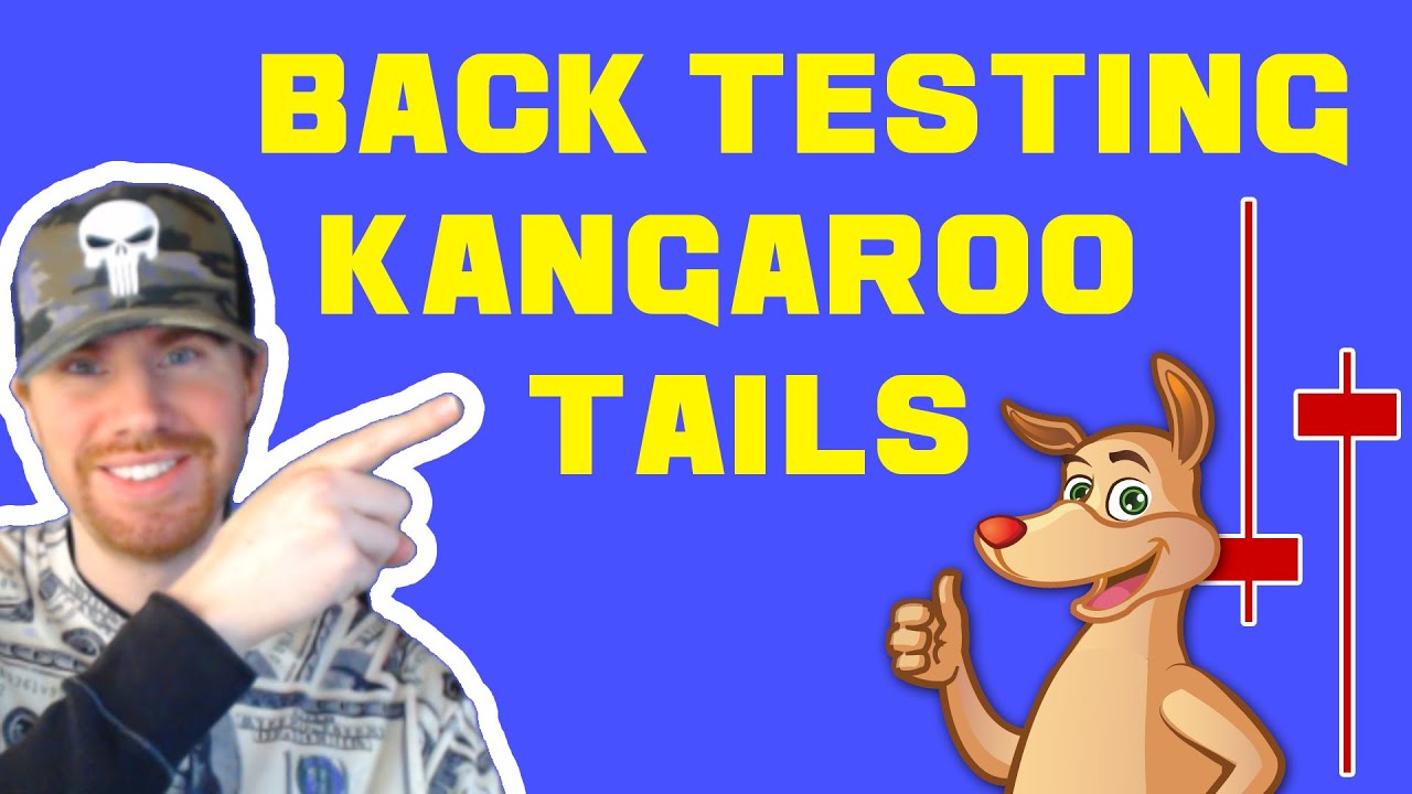 Backtesting Kangaroo Tails | Trading Kangaroo Tails on 15 Minute Candles