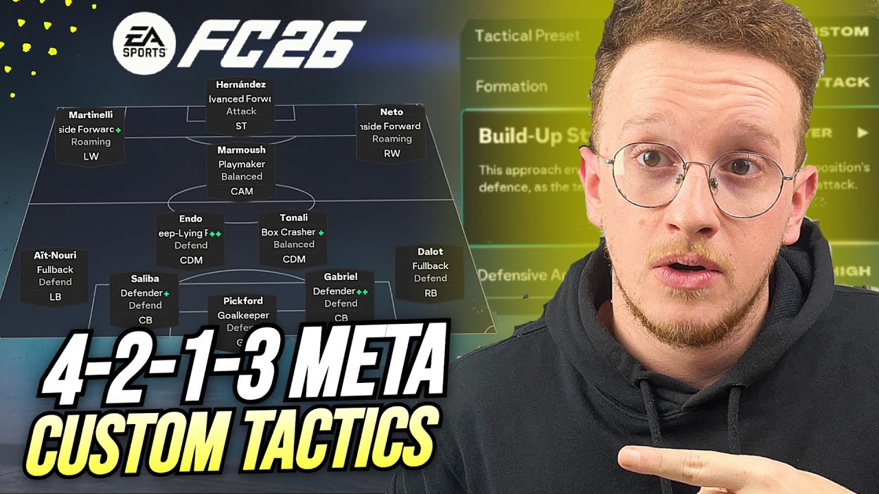 The Best 4213 Custom Tactics To Dominate In EA FC 26!