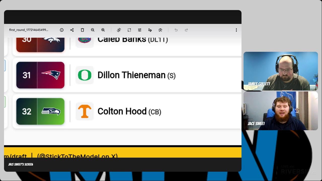 Michigan Football Network LIVE