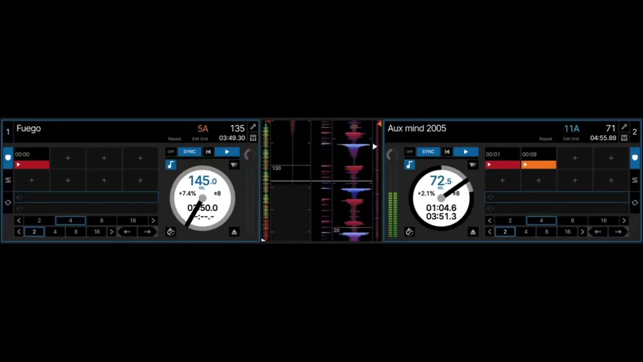 Club Bangers #2000sclubvibes and #HispanicBangerz