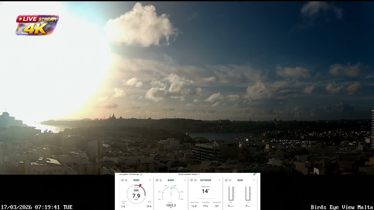 Malta CCTV - 4K - 24/7