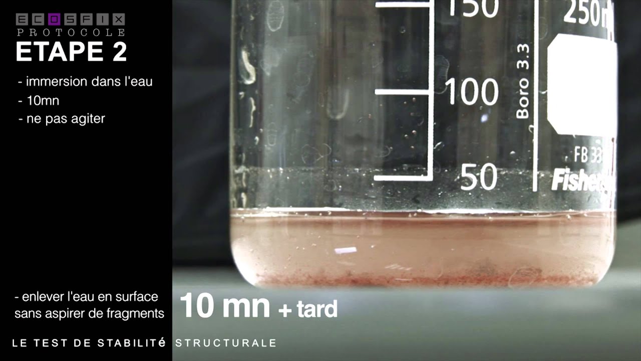 ECOSFIX - Protocole de stabilité structurale - Yves Le Bissonnais