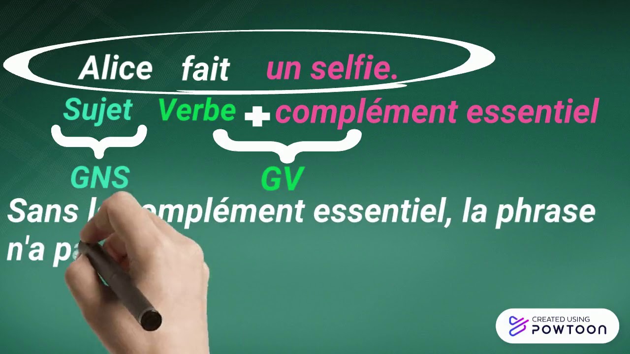 Les compl&eacute;ments essentiels