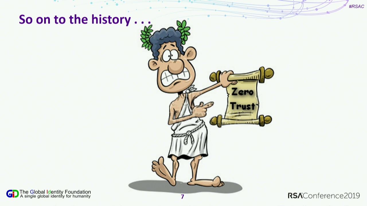 The Fallacy of the 