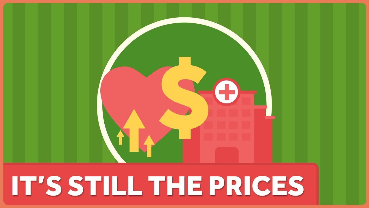 Why Does the U.S. Spend So Much on Healthcare? High, High Prices.