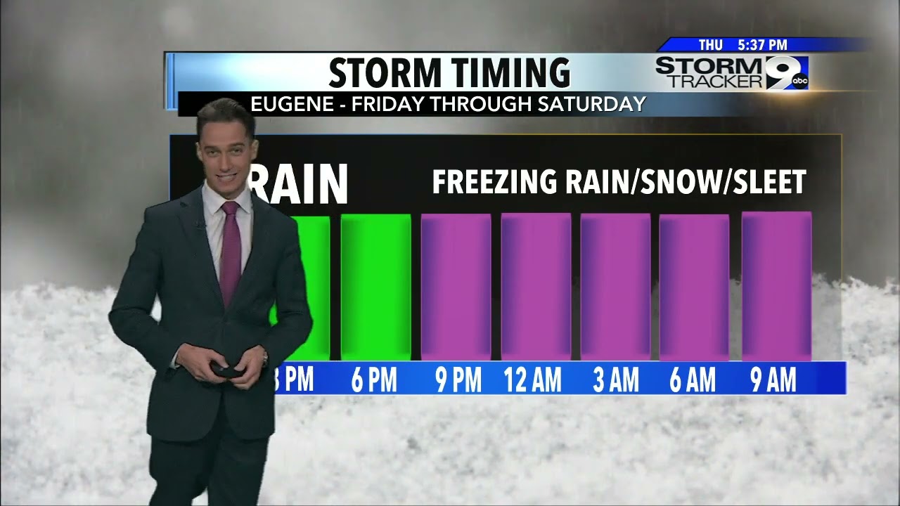 Meteorologist Dylan Robichaud forecast on January 11th, 2024