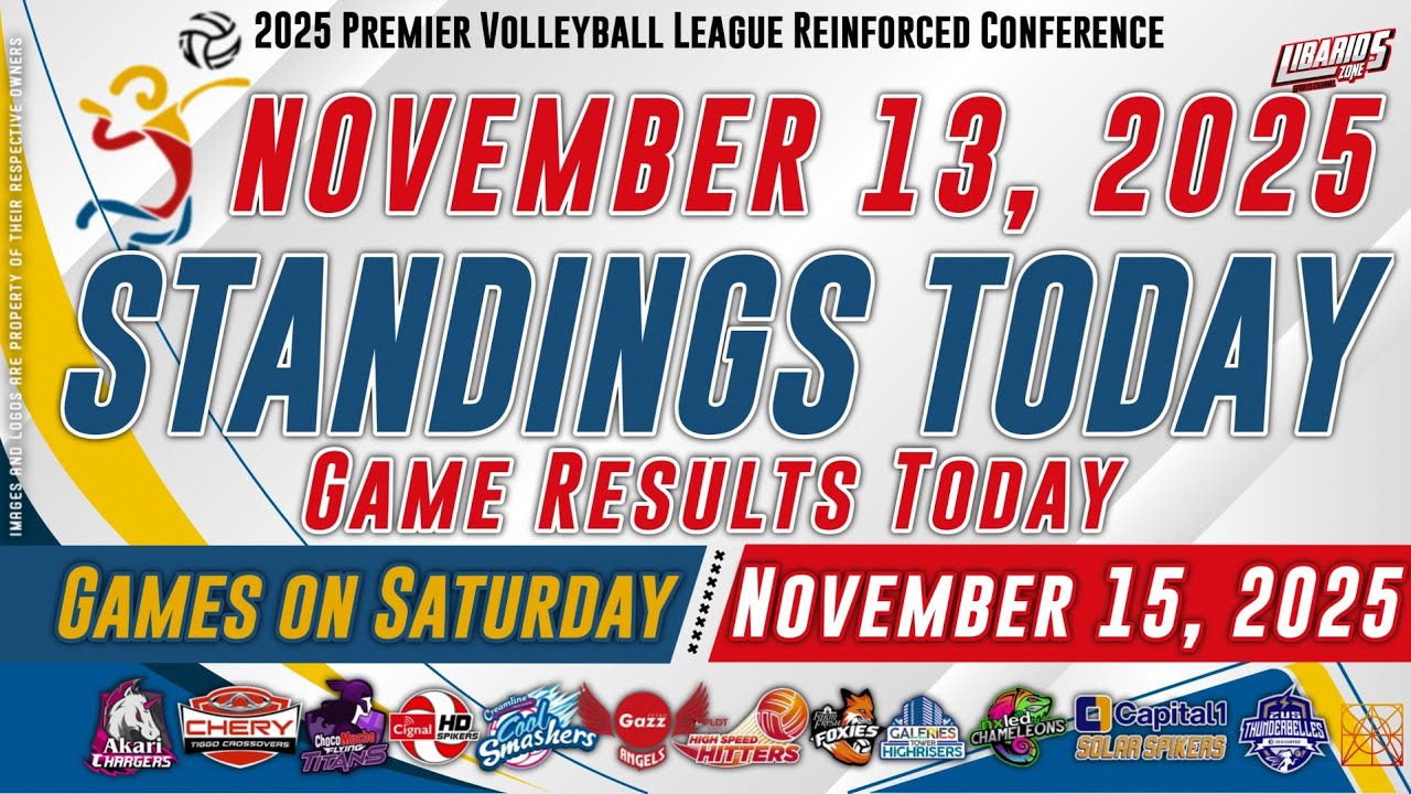 PVL Standings Today as of November 13, 2025 | Game Results Today | Games on Saturday | Nov. 15