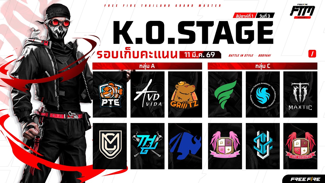 🔴 [TH] FTM SS1 - Knockout Stage Week 1 Day 3