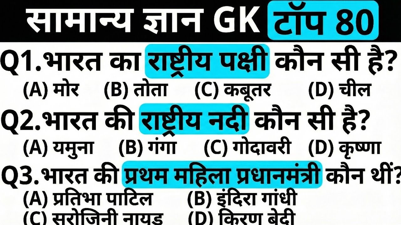 Top 80 GK Questions for All Exams 2025 | Most Important General Knowledge | SSC, Railway, UPSC, NDA