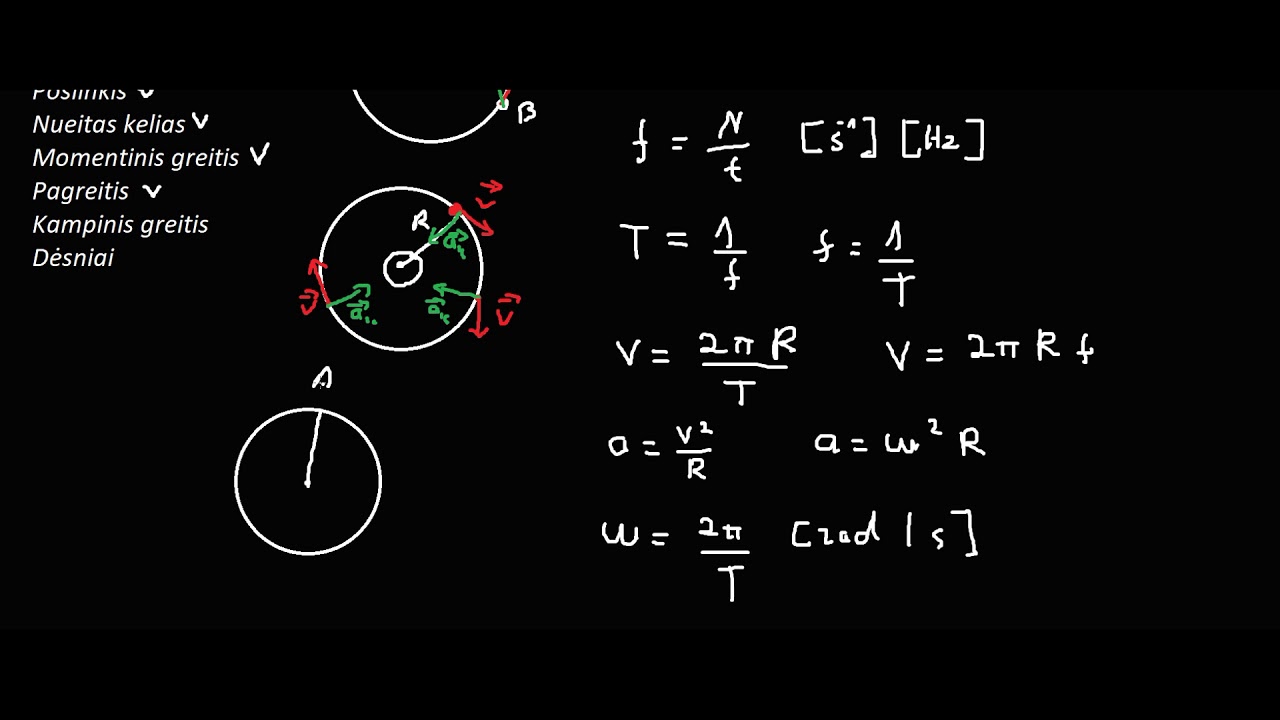Fizika. Kreivaeigis judėjimas.