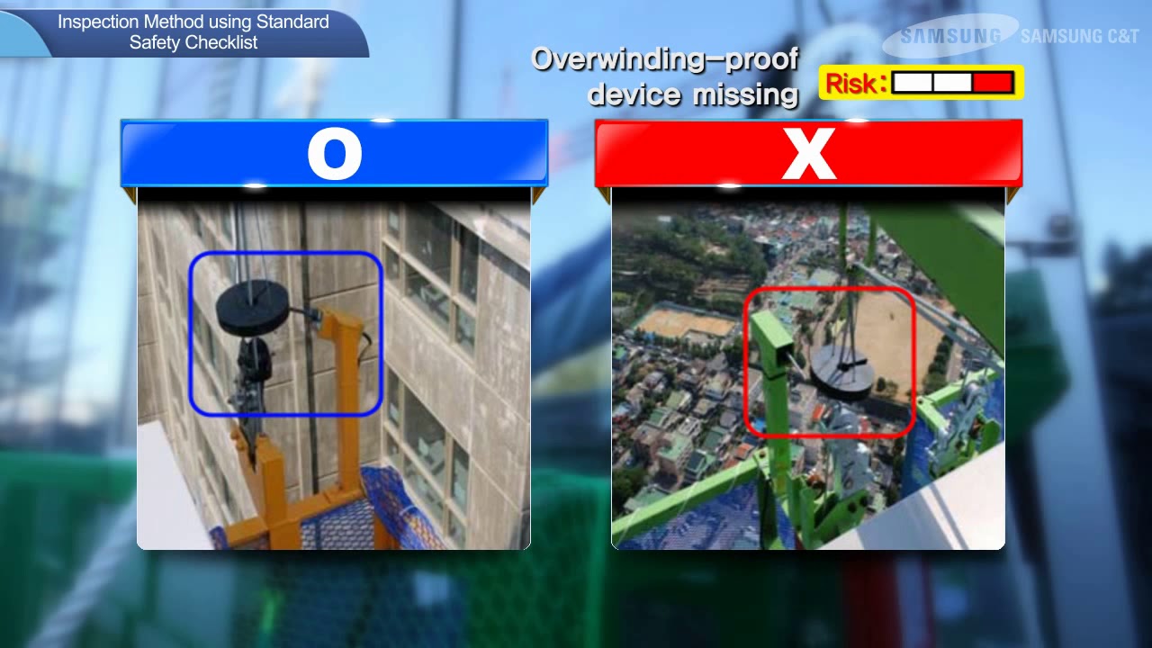 Gondola Operation & Inspection