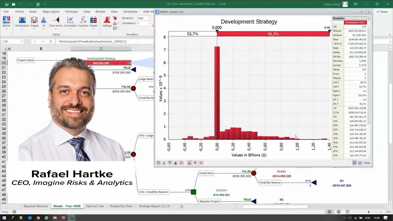 Oil Exploration Project Development Strategy