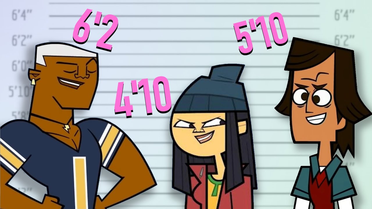 Total Drama Character Height Chart UPDATED 2025