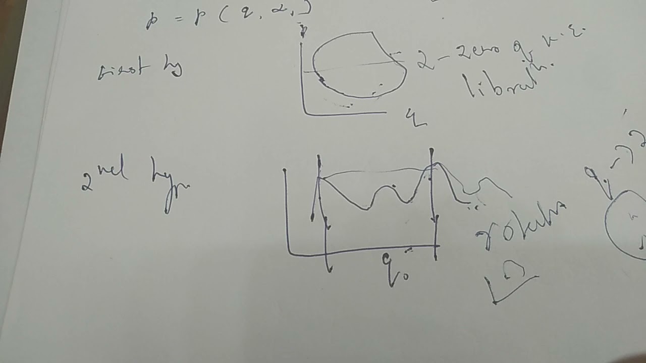 Action - Angle variable