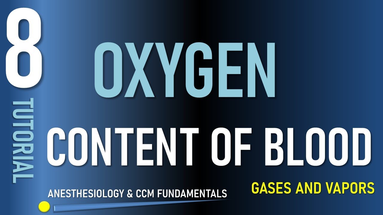 Oxygen Content of Blood (including blood loss and crystalloid resuscitation)