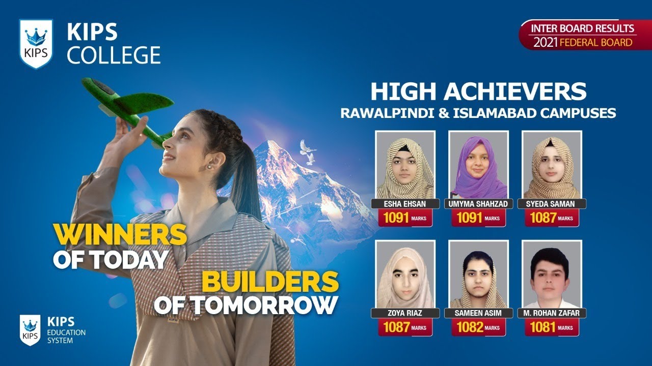 KIPS College Federal Board Result 2021 | Winners of Today, Builders of Tomorrow