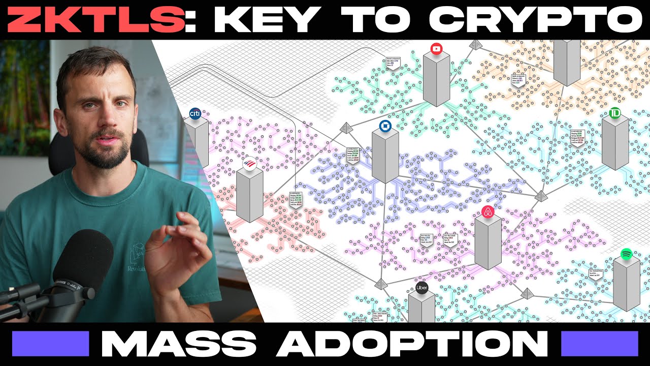 zkTLS: Key to Crypto Mass Adoption