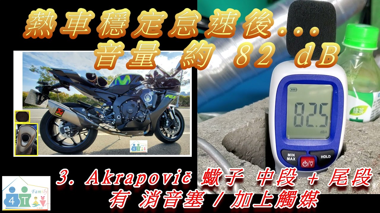 2020 Yamaha YZF R1 改裝 排氣管 / 聲音表現 Video Part 3 - Akrapovič 蠍子管 中段+尾段/消音塞 [不專業量測]  (Exhaust Sound)
