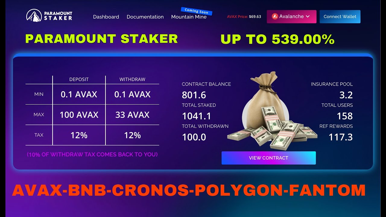 Paramount Staker Just Launched  (Avax-BNB-Cronos-Fantom-Polygon)