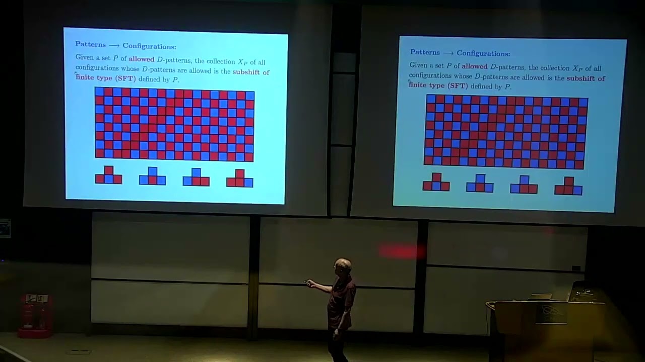 Jarkko Kari - Low complexity colorings of the two-dimensional grid - Hatfest