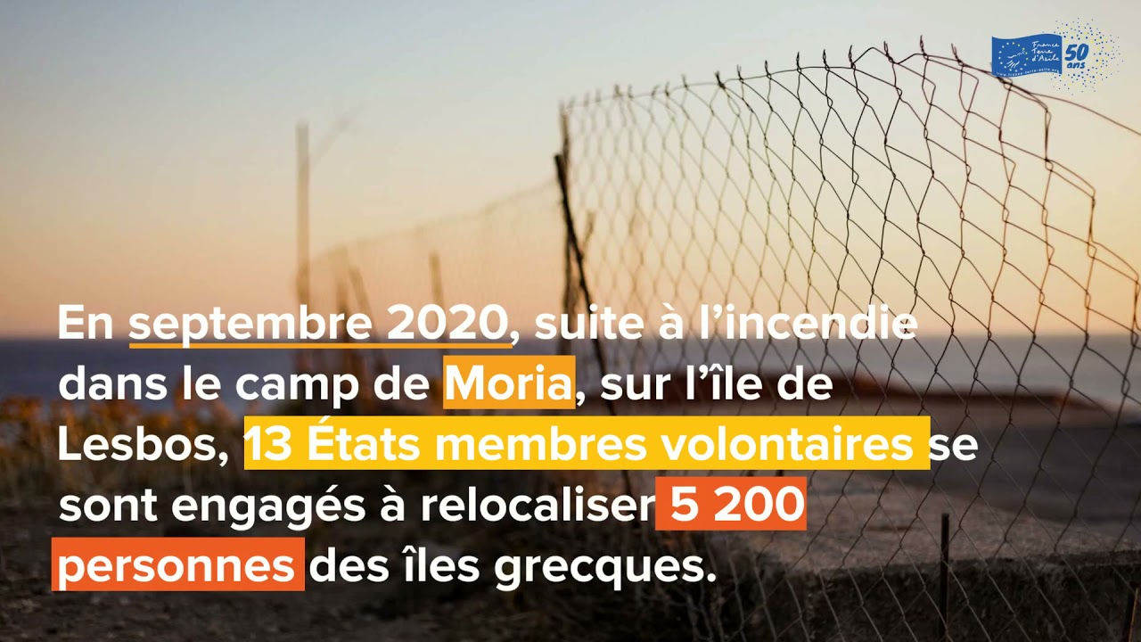 Qu'est-ce que la relocalisation ?