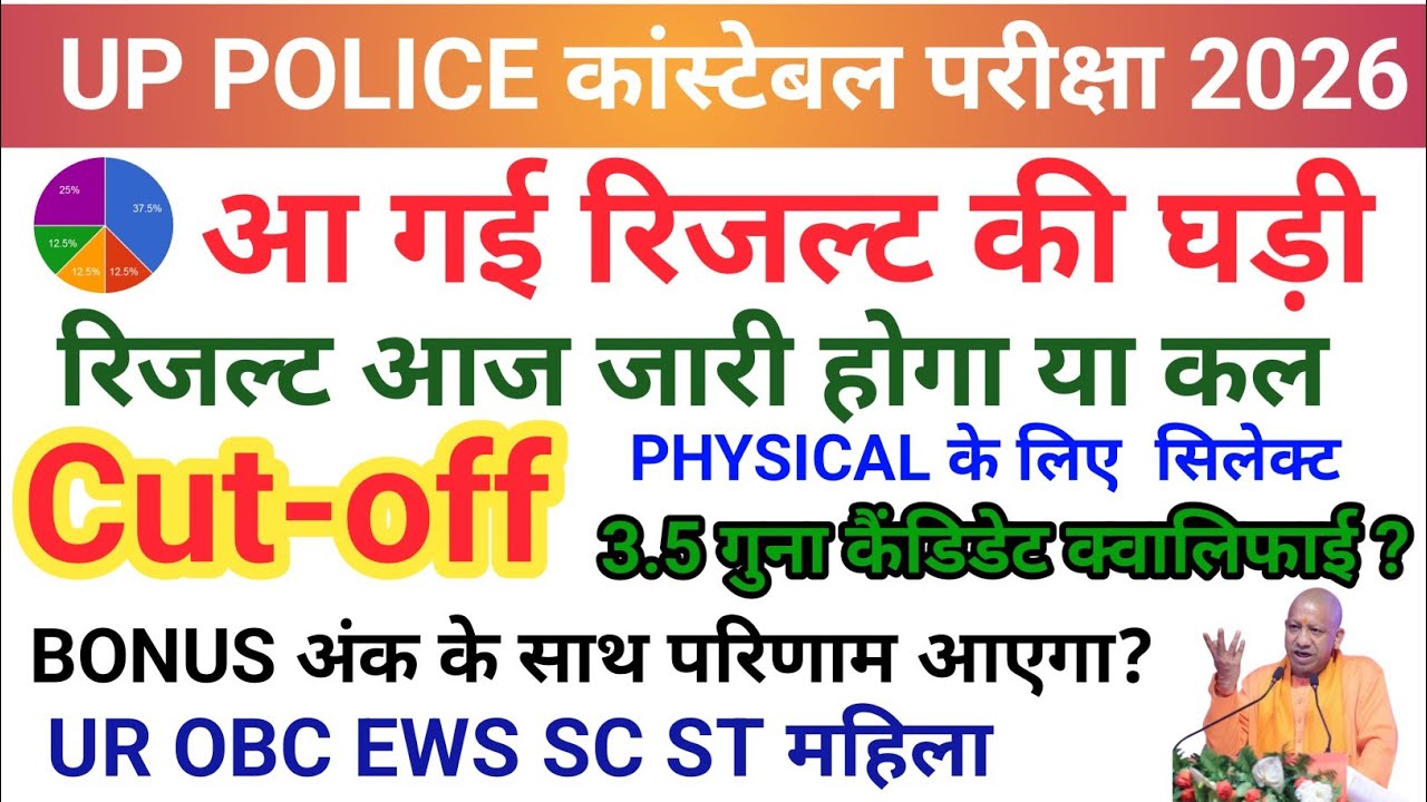 UP Police Constable Result 2026  | रिजल्ट आज या कल? Cut Off 