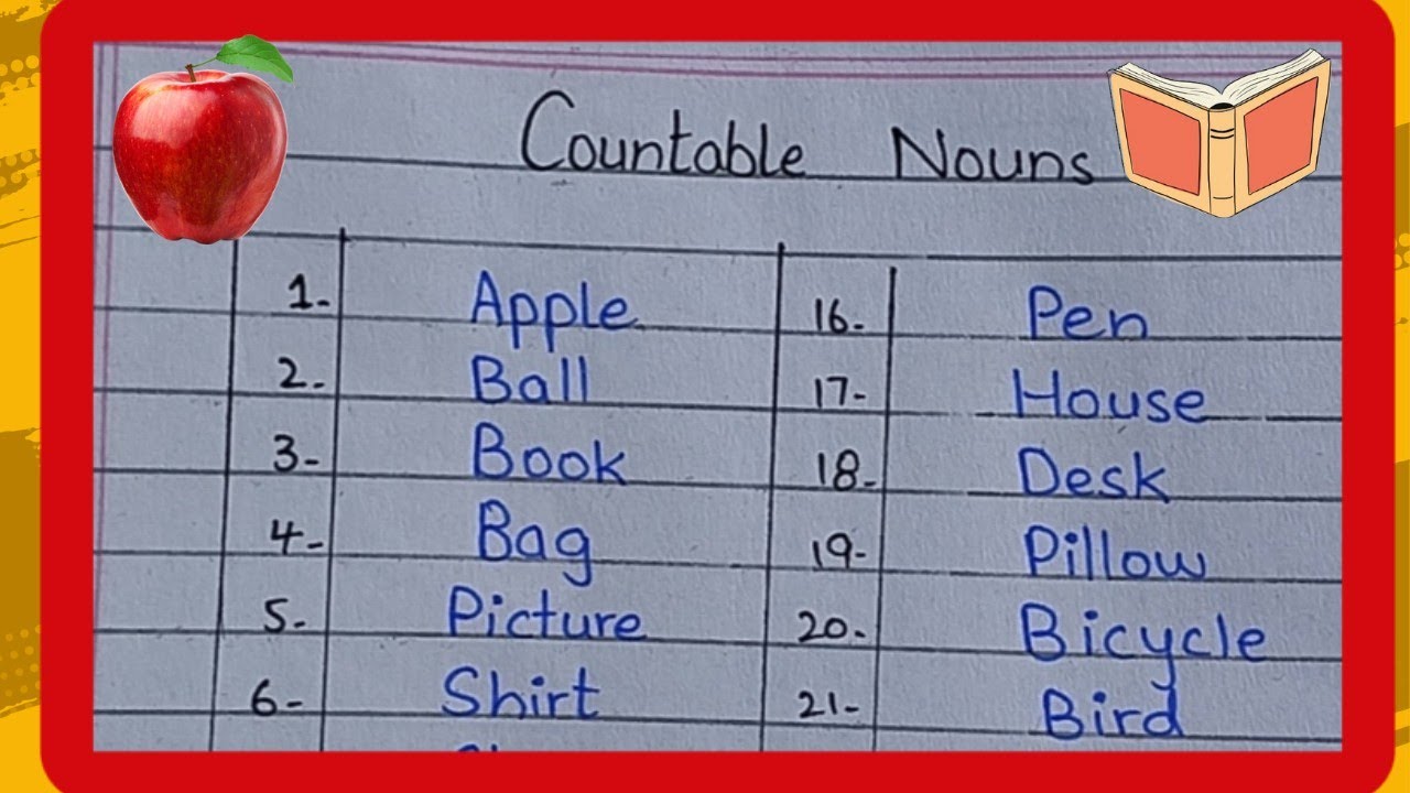 Some important countable nouns in English| 30 important countable nouns| English grammar