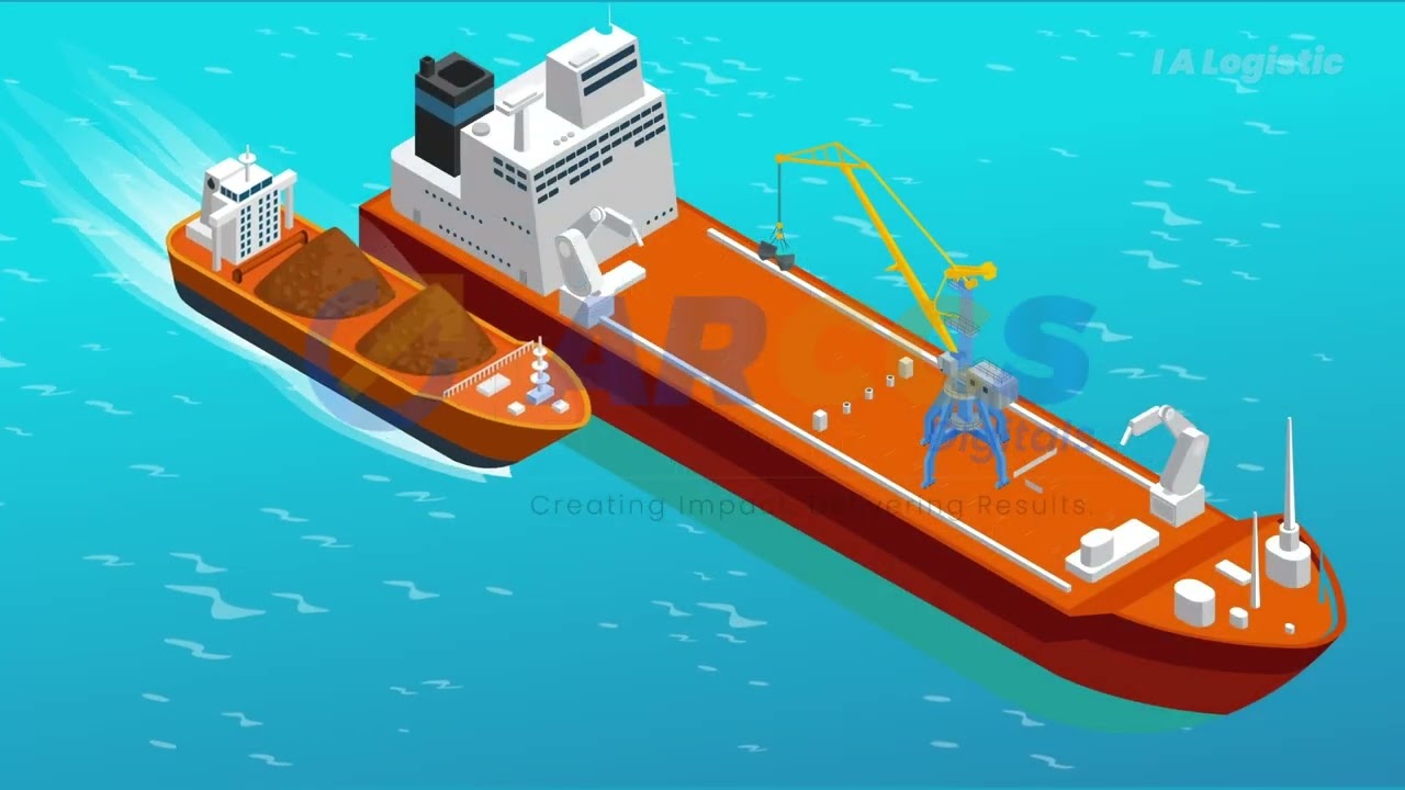 Seamless Iron Ore Logistics: From Mozambique Mines to Global Destinations | I A Logistic