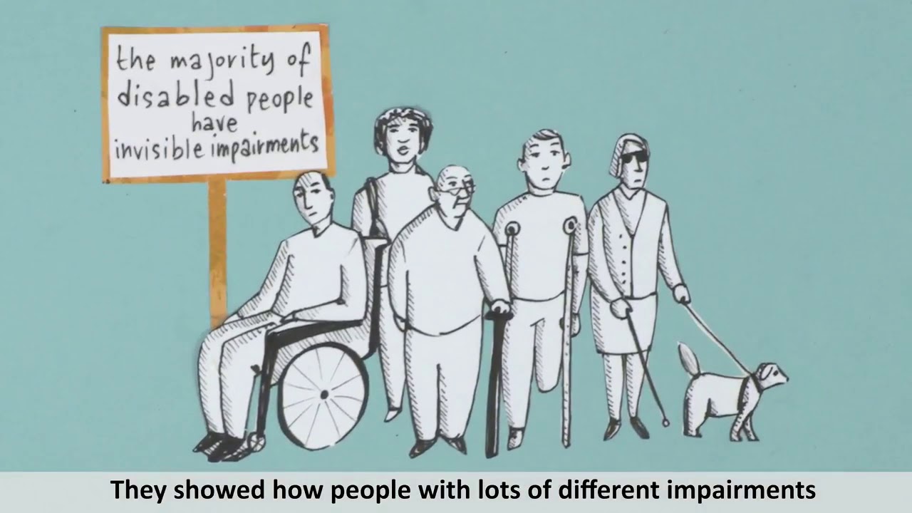 The Social / Human Rights Model of Disability
