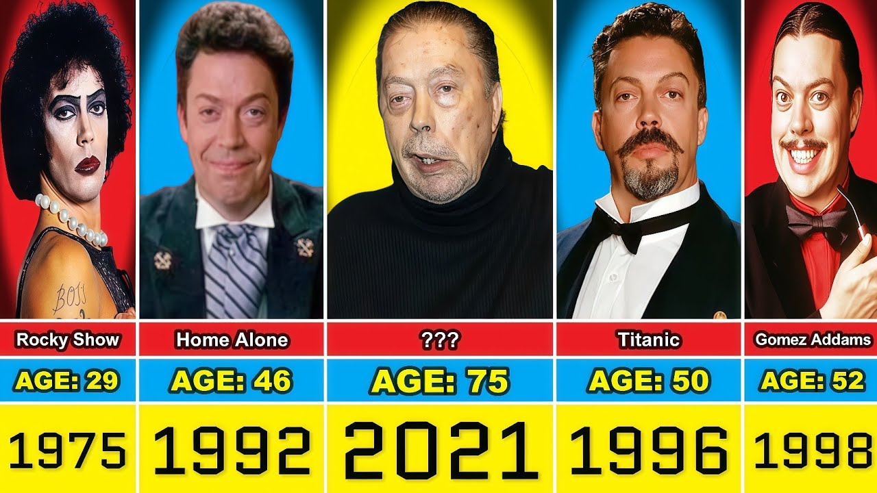 The Evolution of Tim Curry From 5 to 79 Year Old