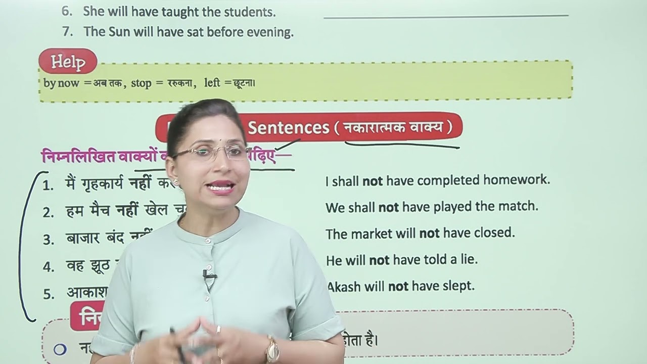 Ch 14 | Future Perfect Tense |  Modern English Grammar | Class 05 | Unit 2 | Growing Mind |