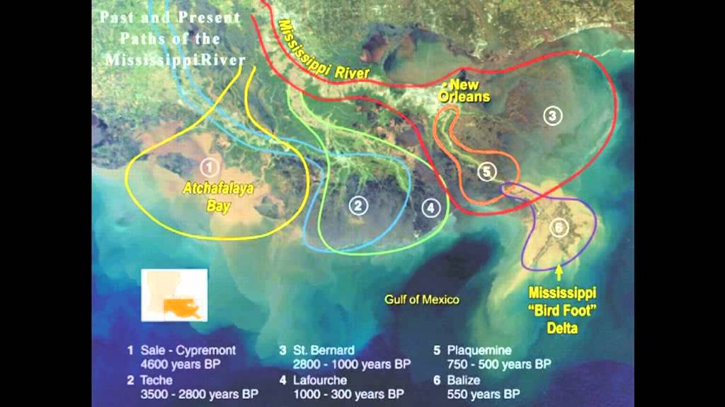 How a Delta is Formed