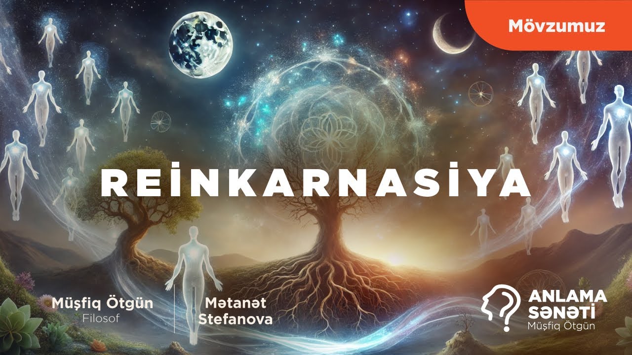 Reinkarnasiya