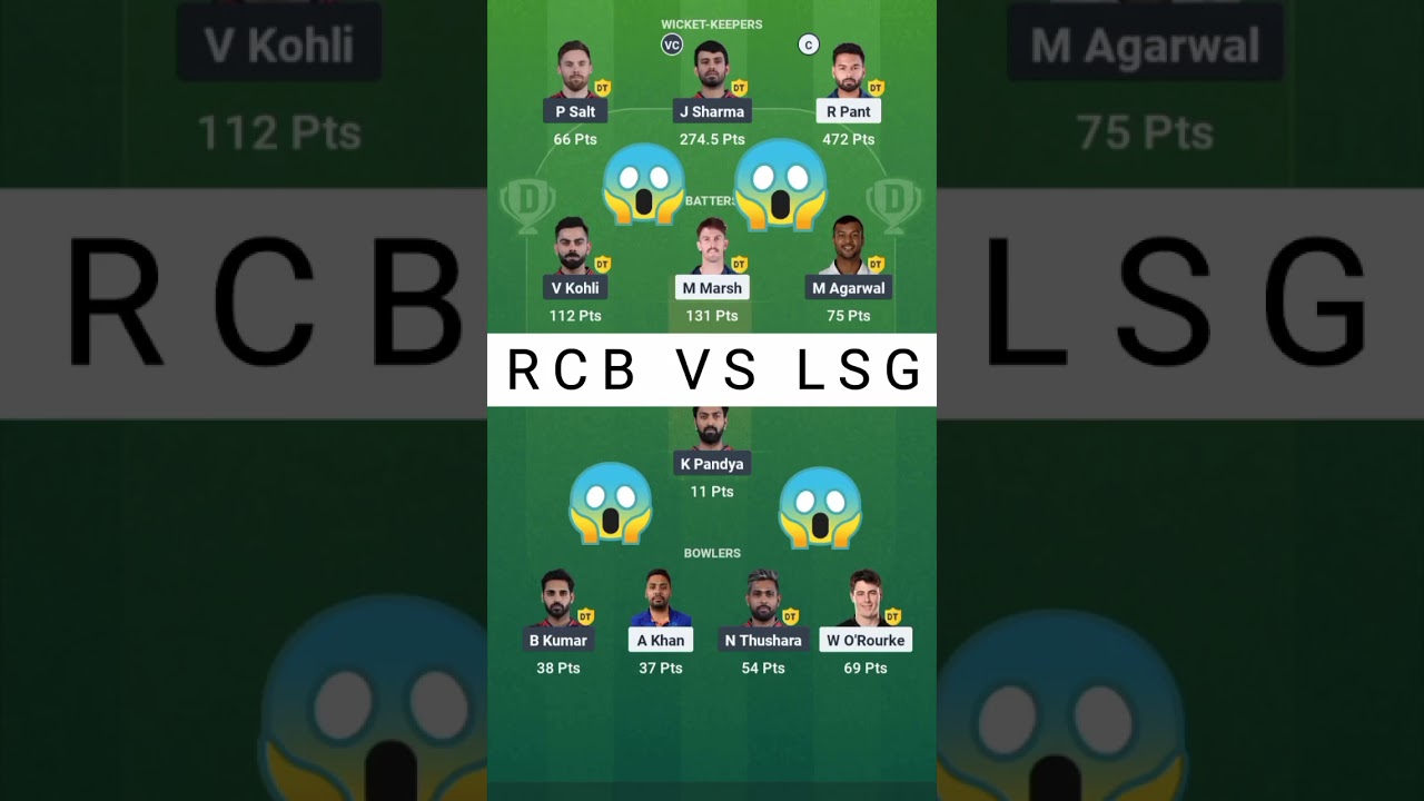 RCB VS LSG DREAM 11 WINNING TEAM PREDICTION DREAM 11 TEAM PREDICTION BANGALORE VS LUCKNOW #dream11