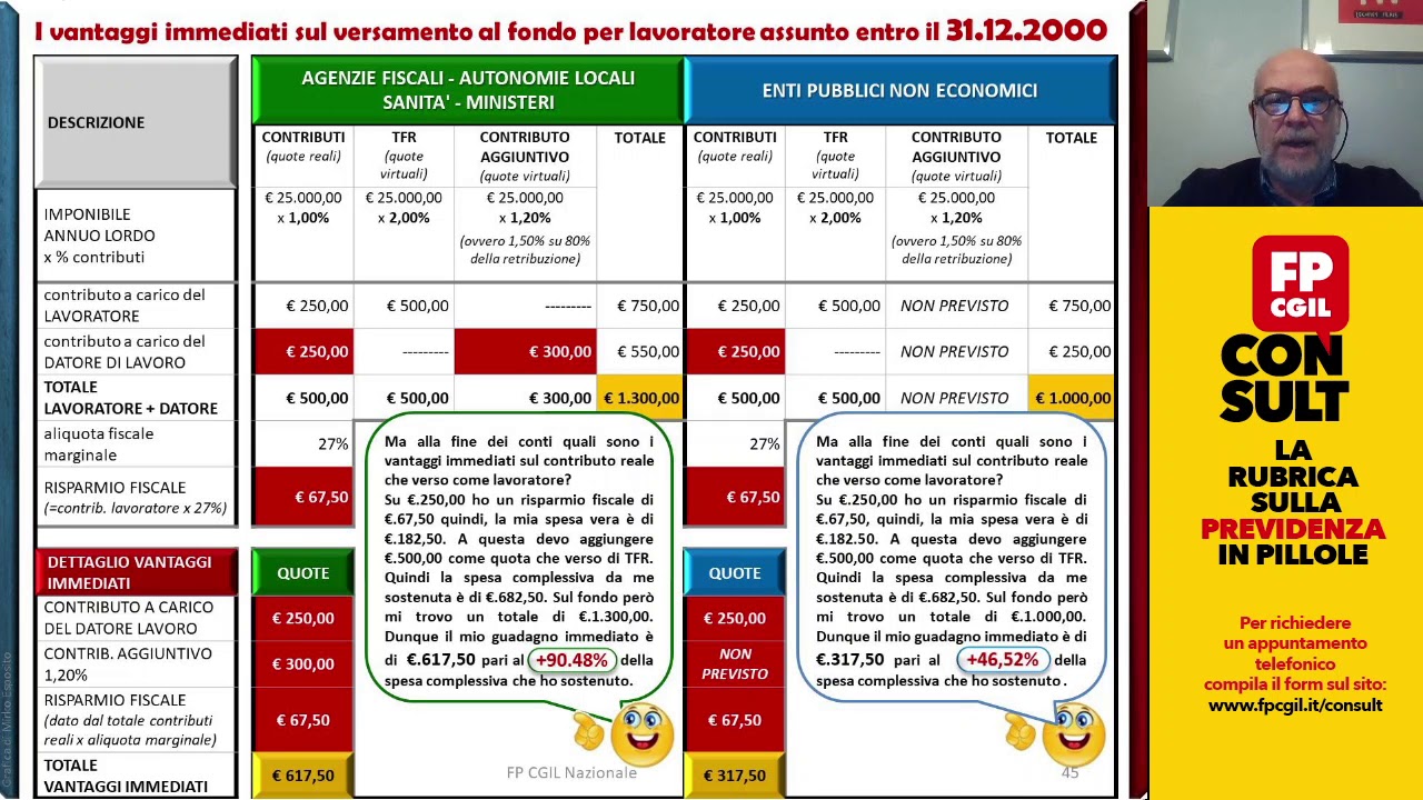 Previdenza in Pillole - Previdenza complementare nel Pubblico Impiego